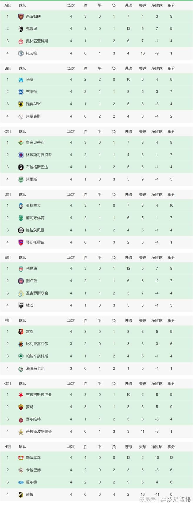 此次发布的MV中，贾玲、沈腾、张小斐坐着公交车;穿越到经典的80年代